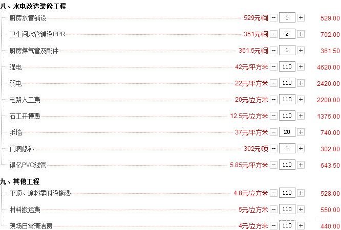 110平米簡單要多少錢？110平全包裝修預算清單（詳細價格）